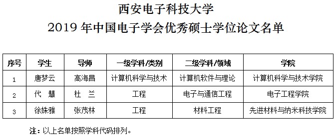 新葡京官网