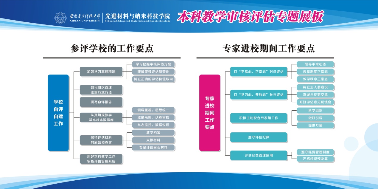 新葡京官网