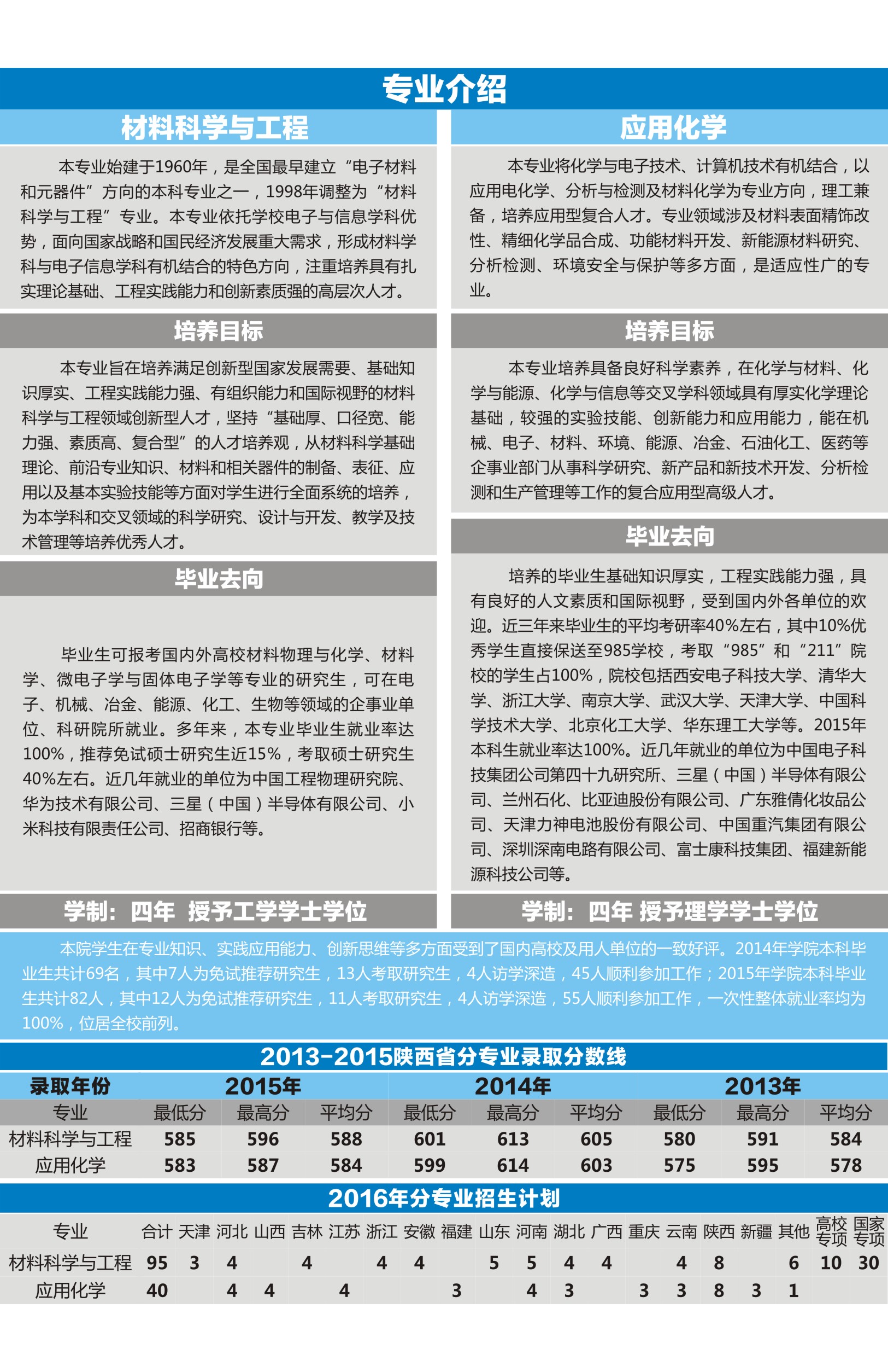 新葡京官网