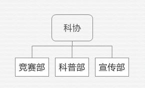 新葡京官网