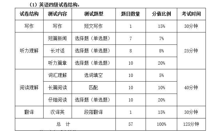 新葡京官网
