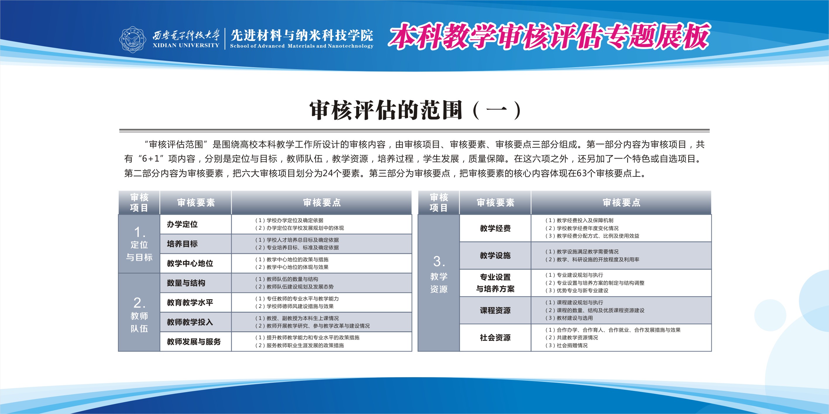 新葡京官网