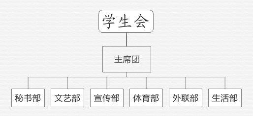 新葡京官网