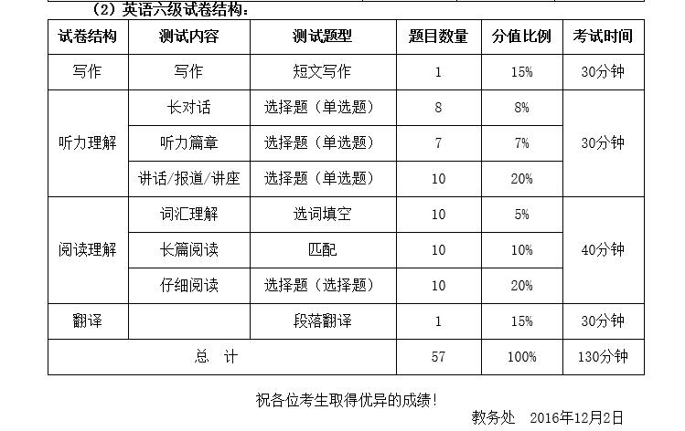 新葡京官网