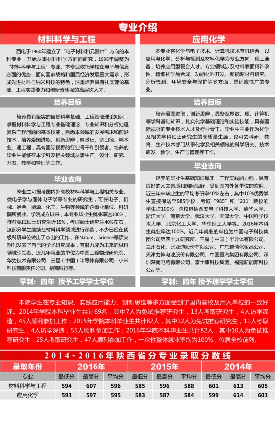 新葡京官网
